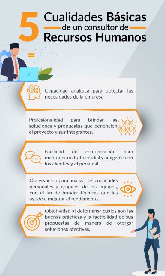 cualidades y perfil de un consultor de recursos humanos