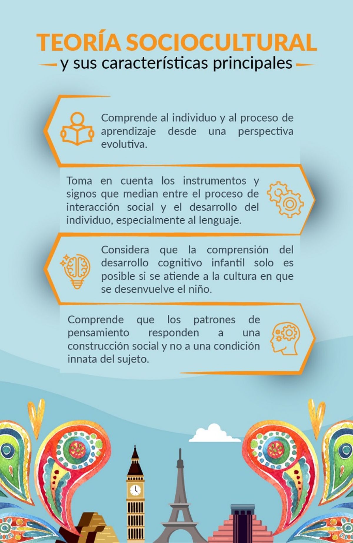 sociocultural características
