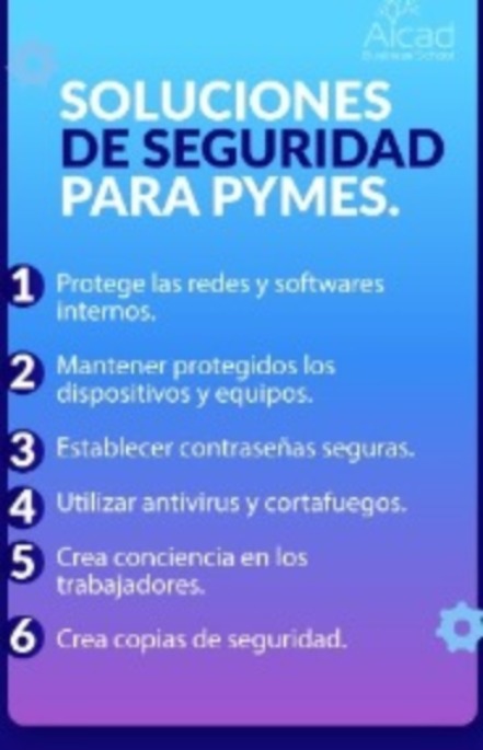 ciberseguridad para pymes