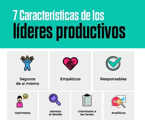 Liderazgo productivo