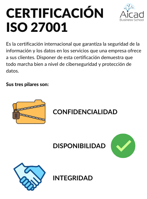 ciberseguridad