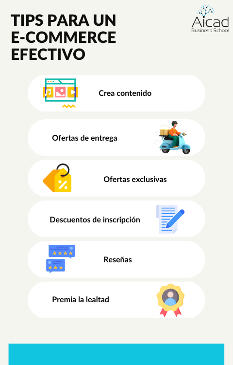 e-commerce