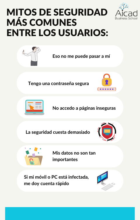 Estafas digitales