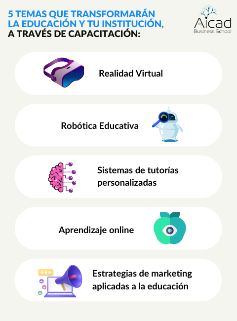 La IA y Educación: revolucionando el aprendizaje