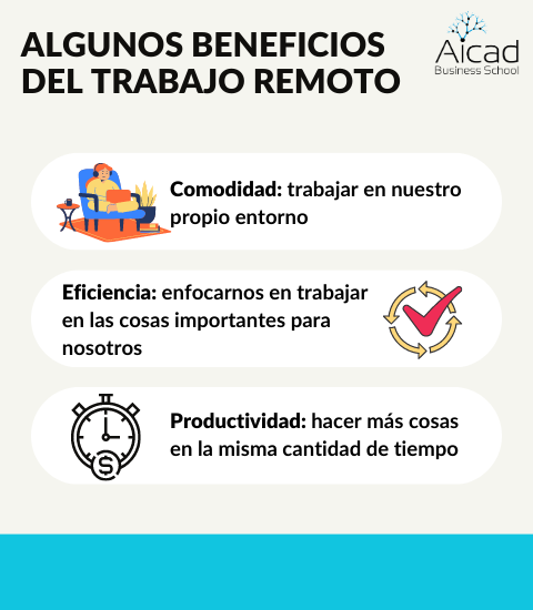 Como la tecnología ha transformado el trabajo remoto