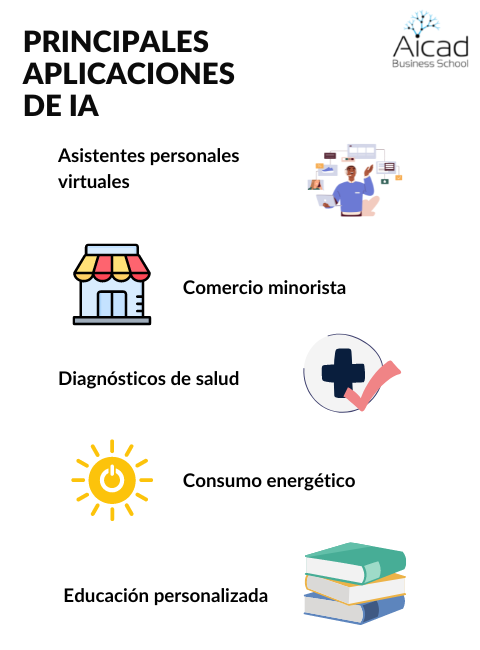 Tendencias tecnol&oacute;gicas en los pr&oacute;ximos 5 a&ntilde;os