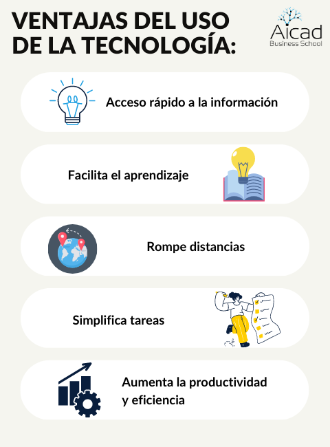 Evolución de la tecnología en los últimos 20 años