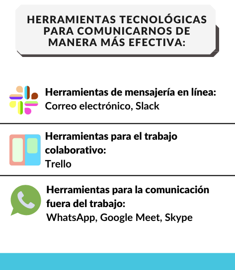 Comunicación eficiente para una empresa más productiva