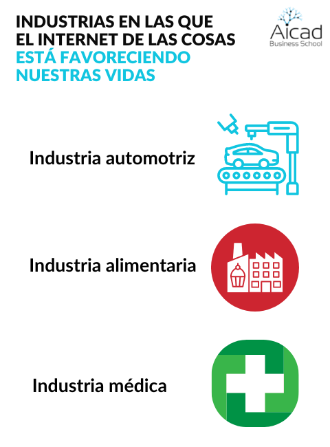 Internet de las cosas (IoT) y su aplicación en diferentes industrias