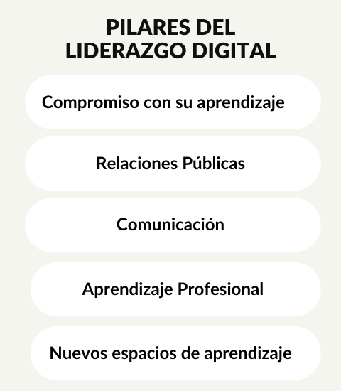 ¿Quieres ser un líder digital? aprende a ser influyente
