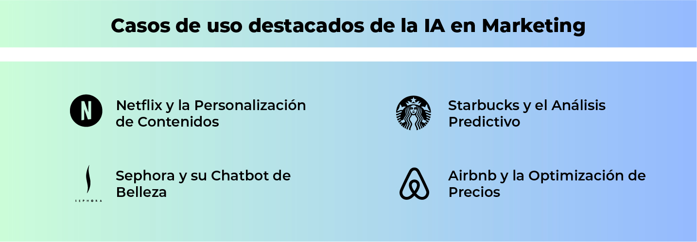 La Inteligencia Artificial en el Marketing Principales tecnologías y aplicaciones