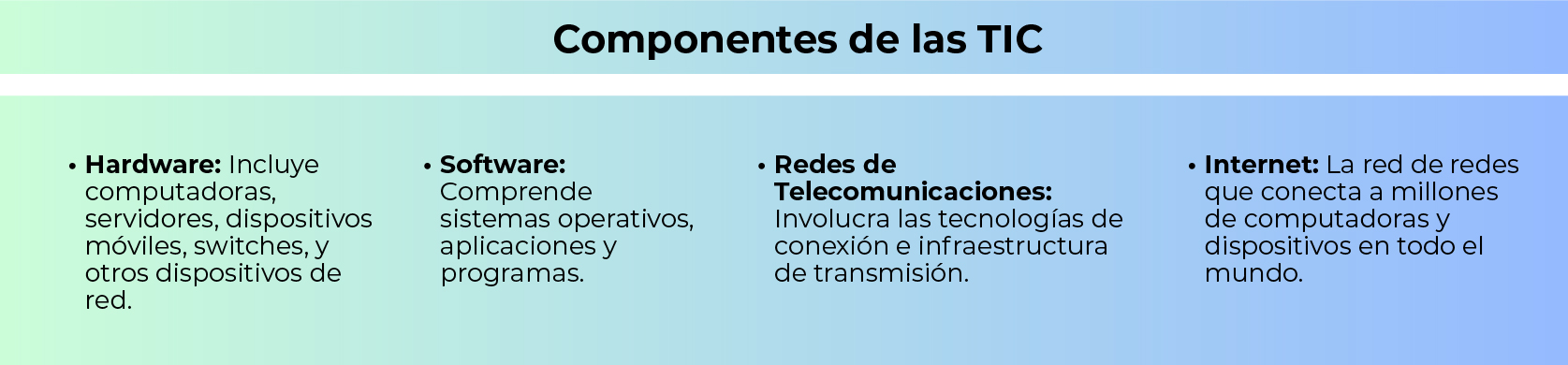 Tecnologías de Información y Comunicación