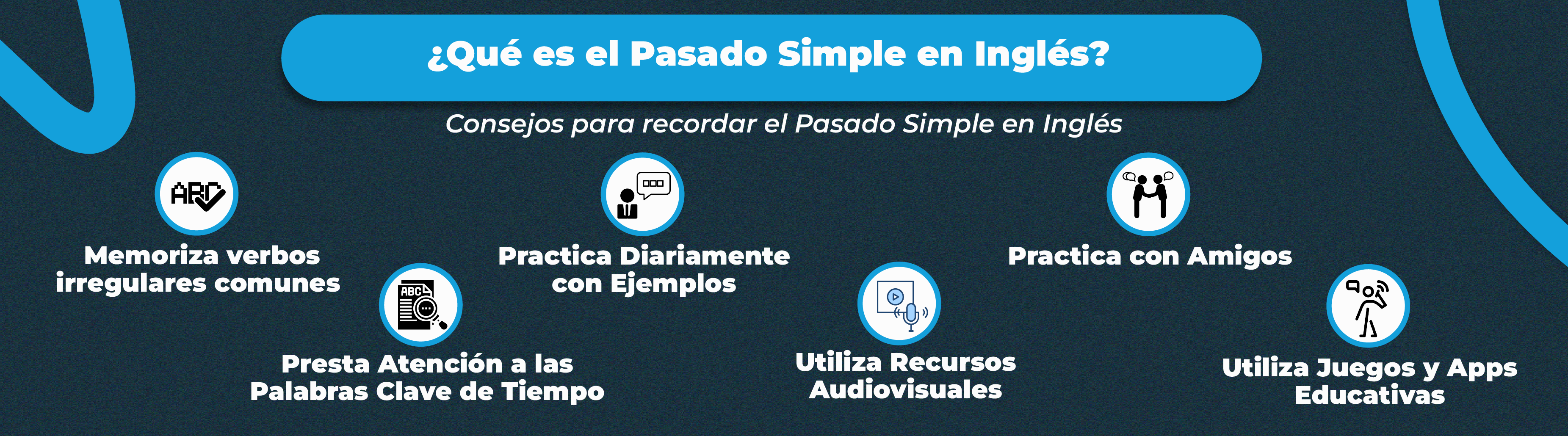 ¿Qué es el Pasado Simple en Inglés?