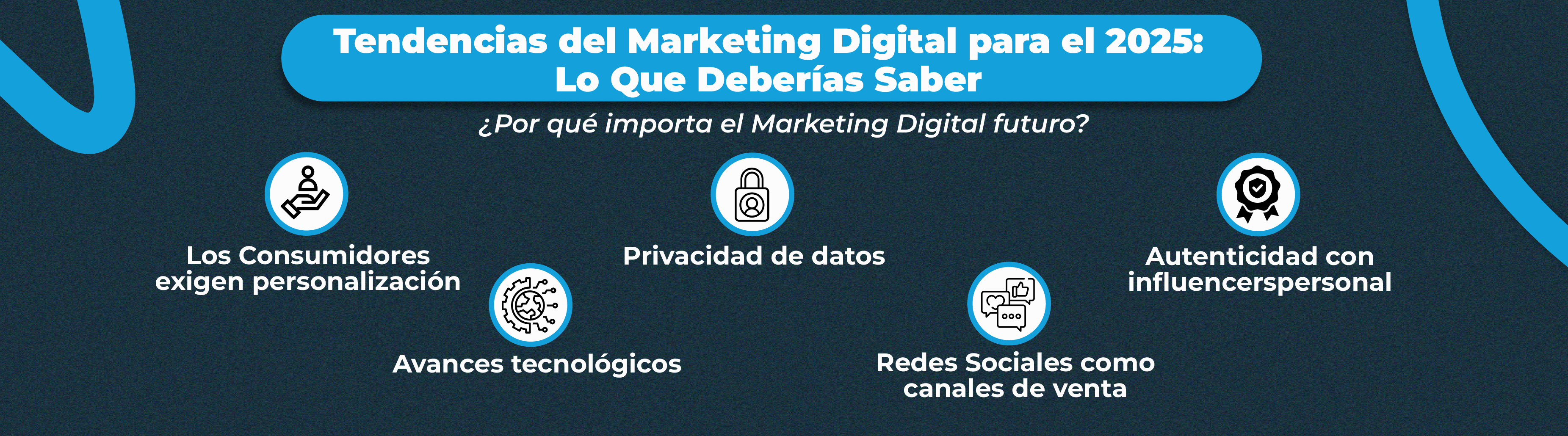Tendencias del Marketing Digital para el 2025: Lo Que Deberías Saber