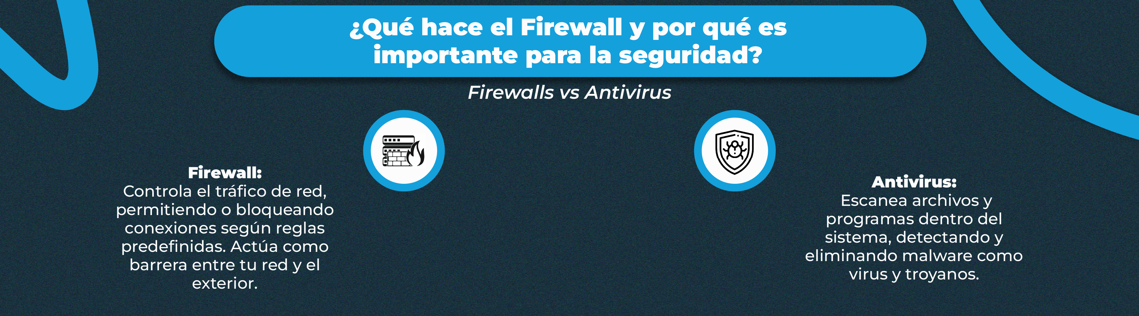 ¿Qué hace el Firewall y por qué es importante para la seguridad?