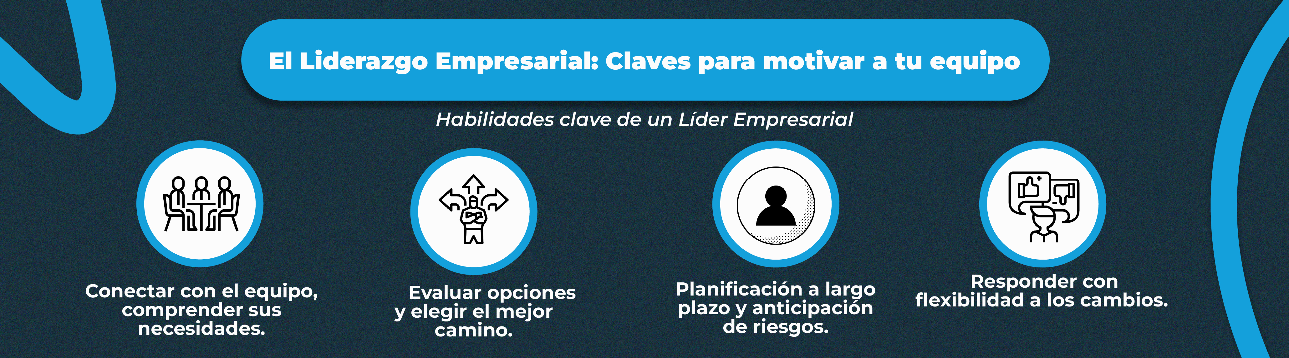 El Liderazgo Empresarial: Claves para motivar a tu equipo