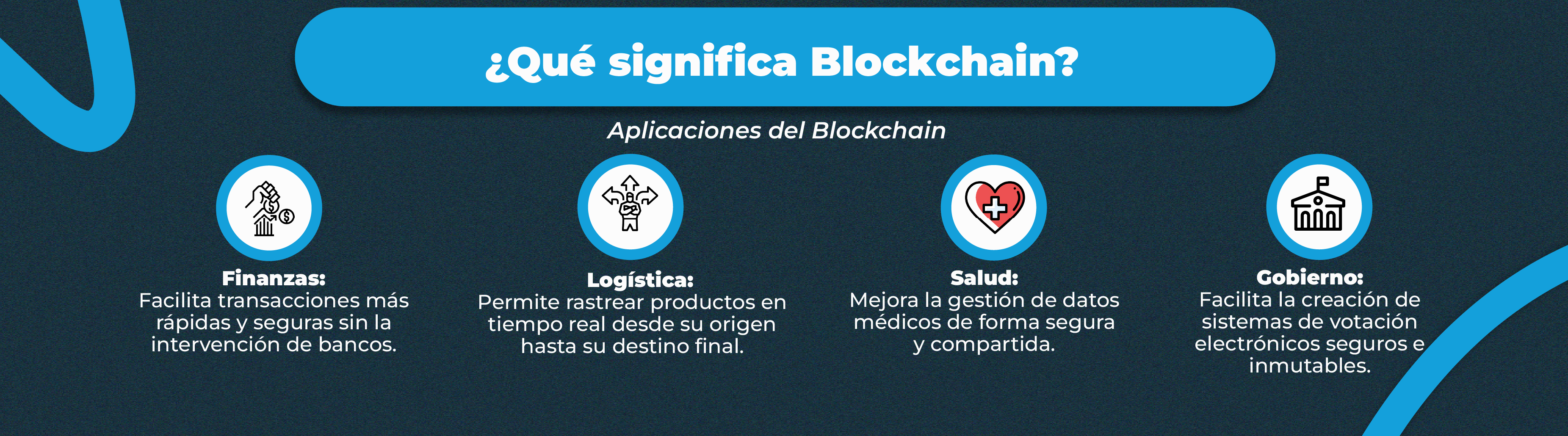 ¿Qué significa Blockchain?