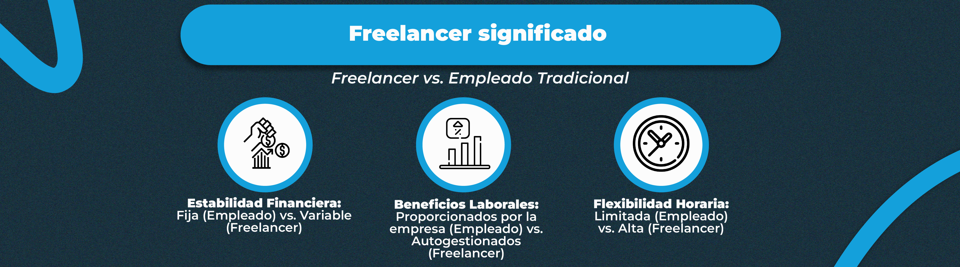 Freelancer significado