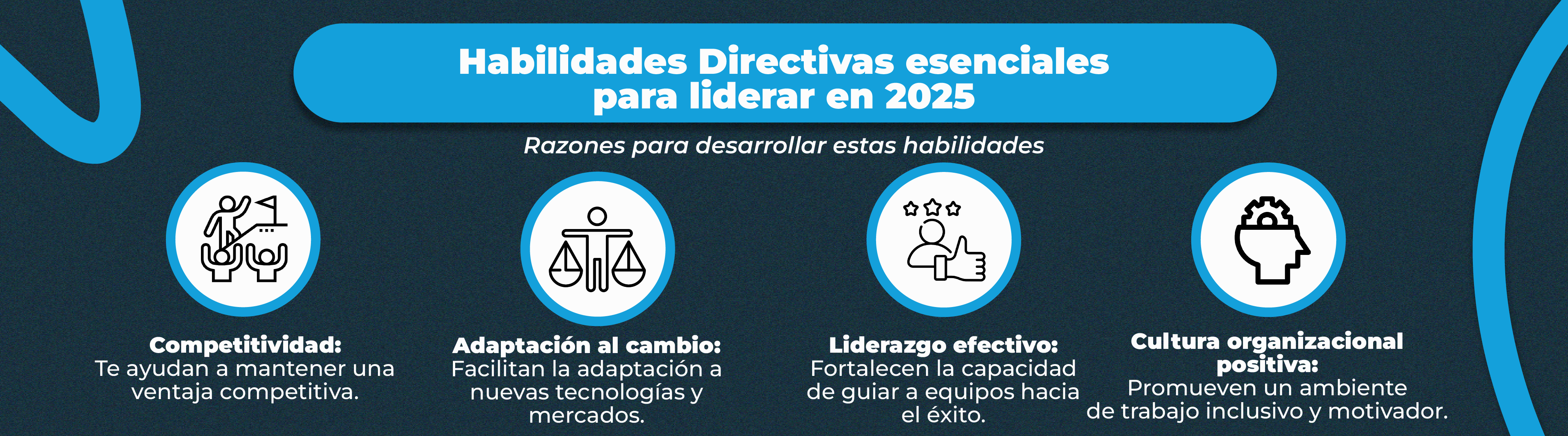 Habilidades Directivas esenciales para liderar en 2025