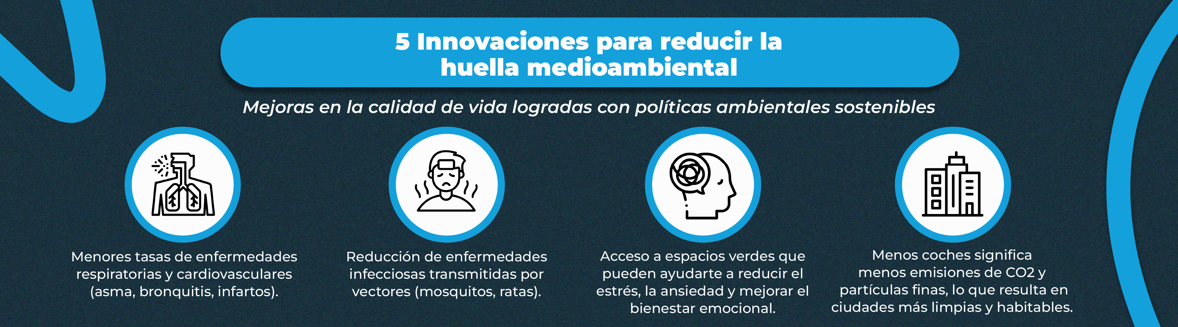 5 Innovaciones para reducir la huella medioambiental