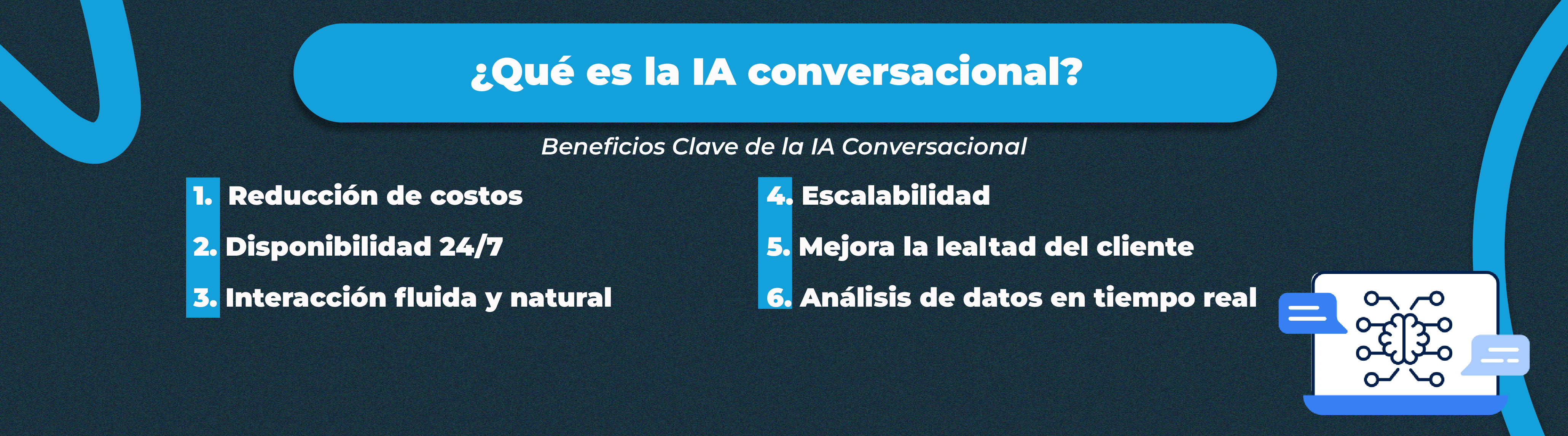 ¿Qué es la IA conversacional?