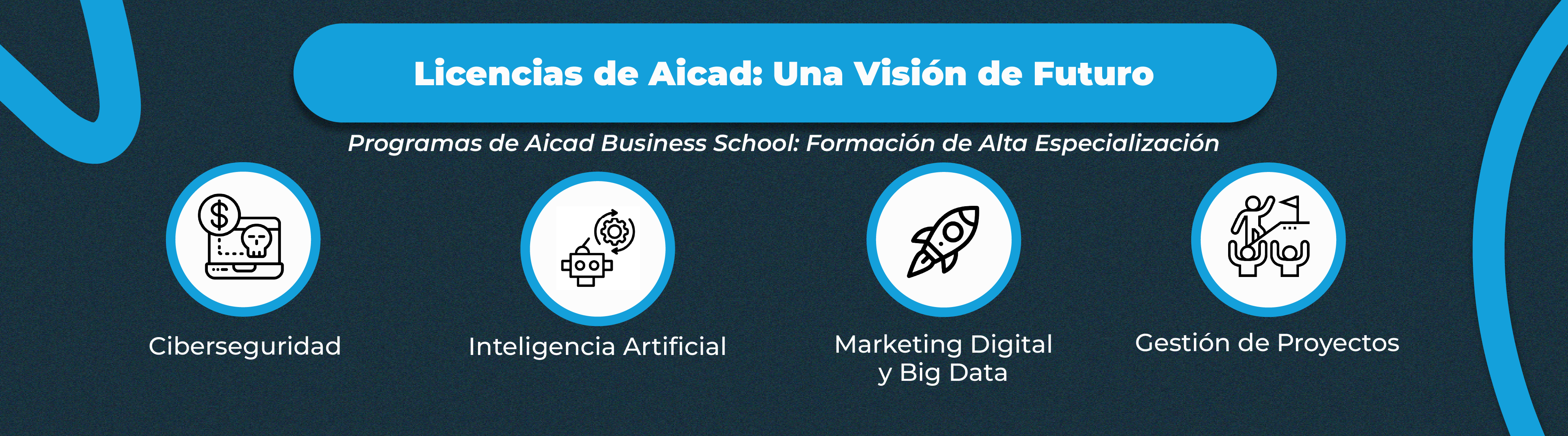 Licencias de Aicad: Una Visión de Futuro