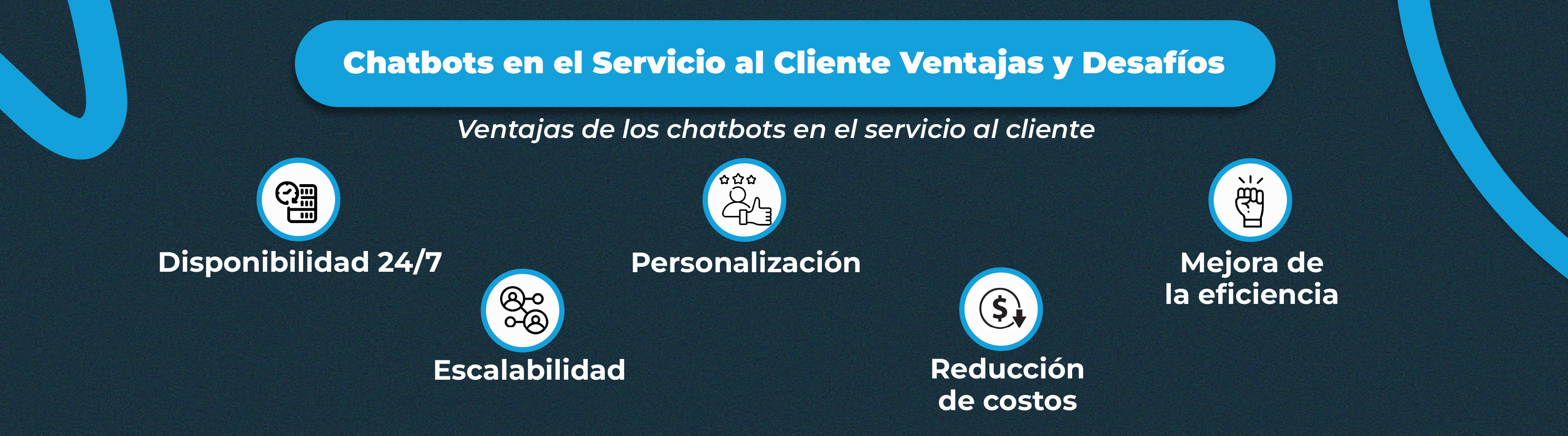 Chatbots en el Servicio al Cliente: Ventajas y Desafíos