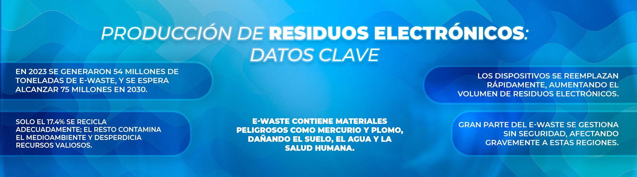 ¿Cómo afecta la tecnología al medioambiente?