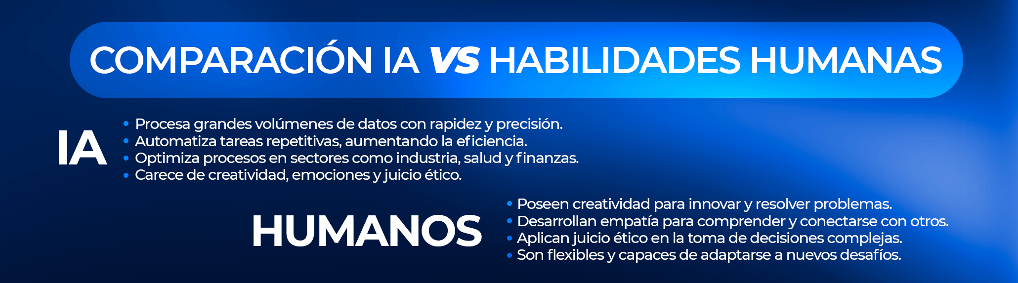 Las 3 habilidades que la IA jamás podrá copiar (y cómo aprenderlas en 2025)