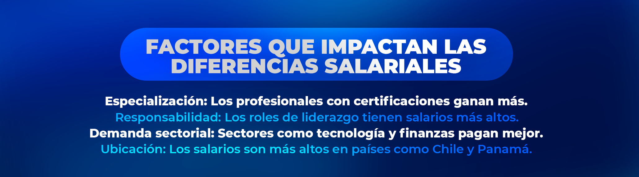 Países con mejores salarios en Latinoamérica 2025