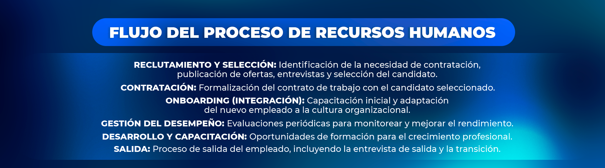 Recursos Humanos en Inglés