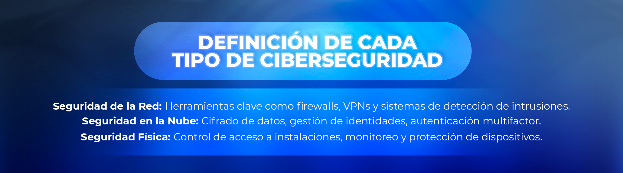 Conoce los 3 tipos de ciberseguridad que protegen tu empresa