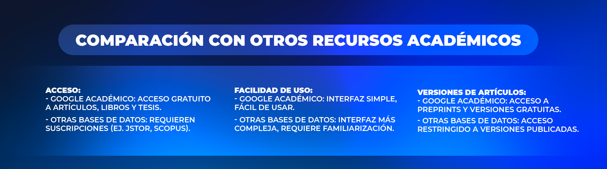 ¿Qué es Google Académico?