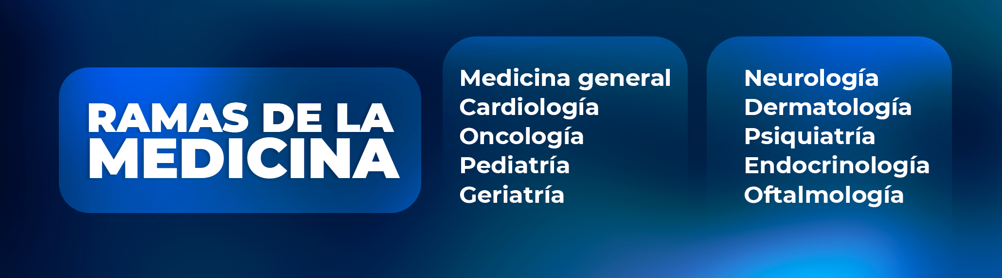 Las ramas de la medicina