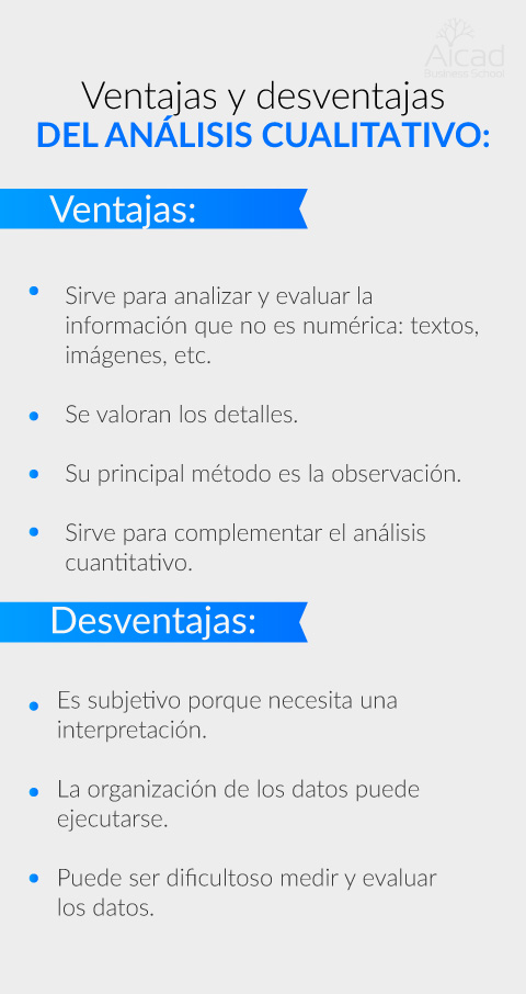 Funcionamiento: