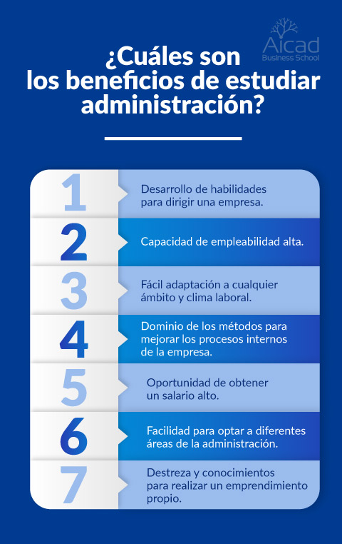¿Cuáles son las actividades de un administrador?