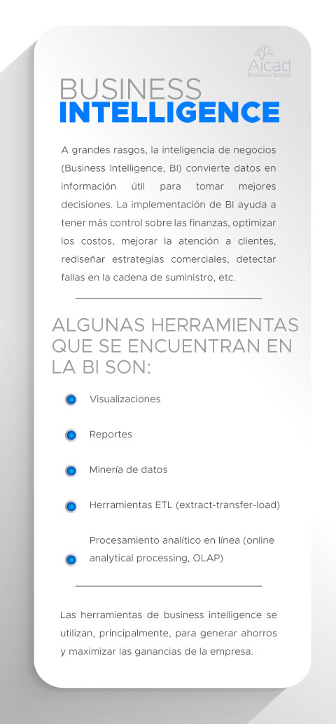 beneficios del business intelligence