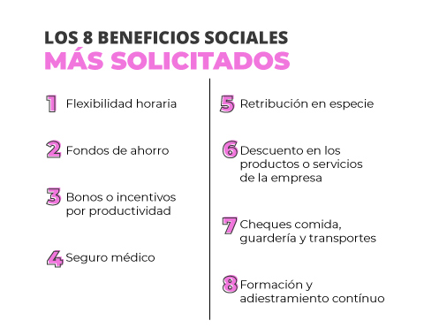 beneficios sociales