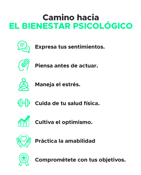 Bienestar psicológico