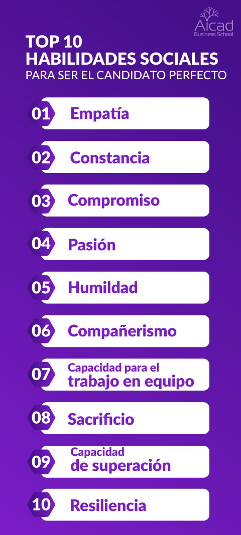 cuáles son las habilidades sociales