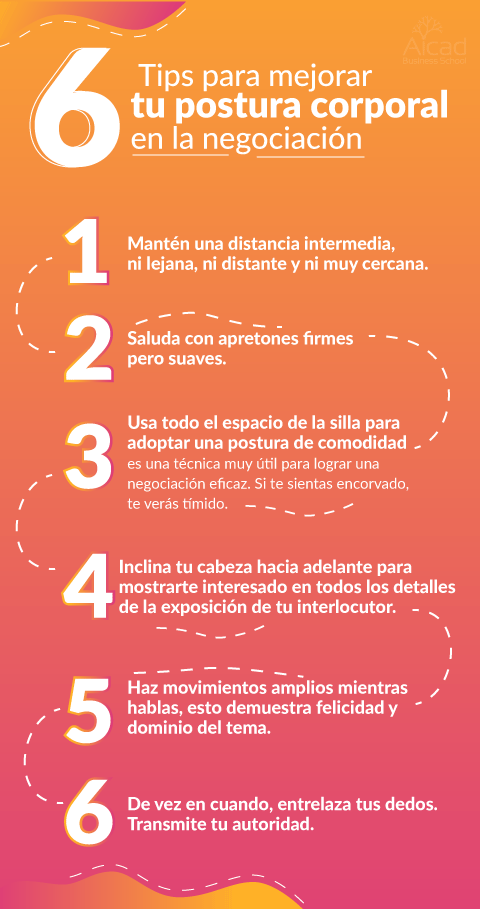 postura corporal en la negociación