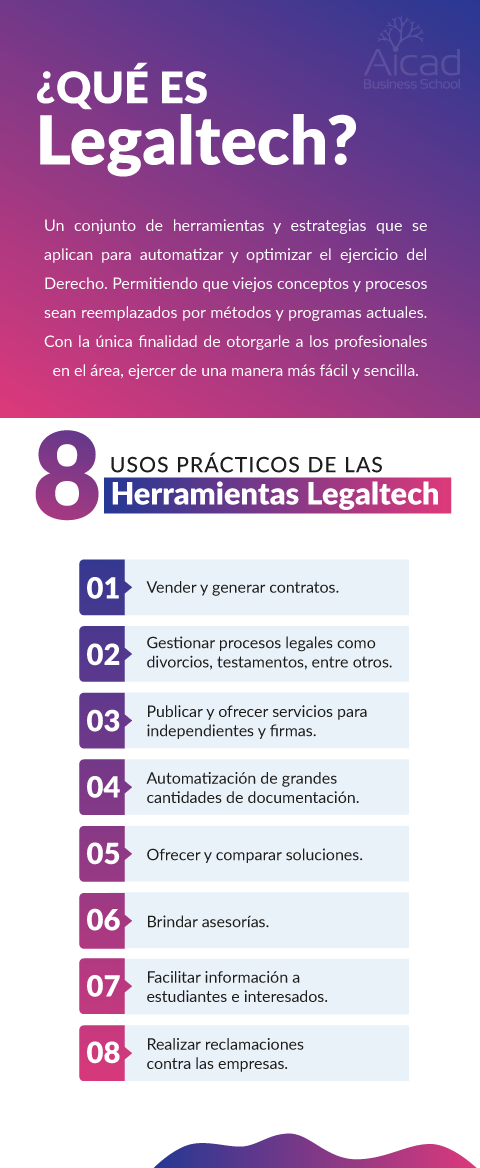 legaltech abogados