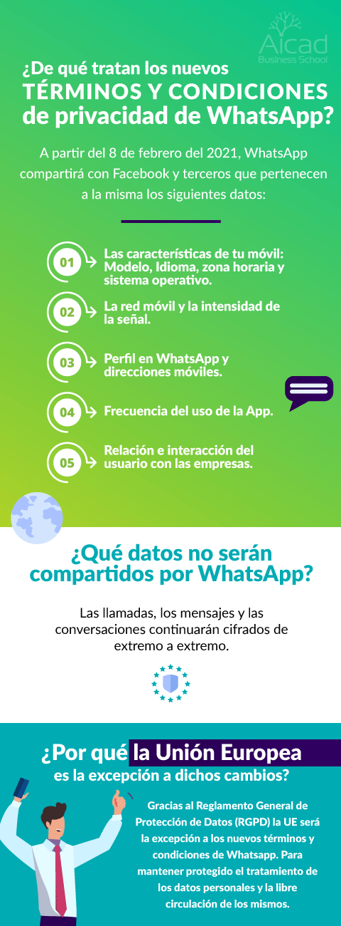 rgpd y whatsapp nuevos terminos y condiciones