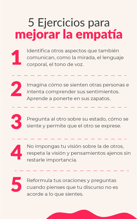 Actividades para trabajar la empatía
