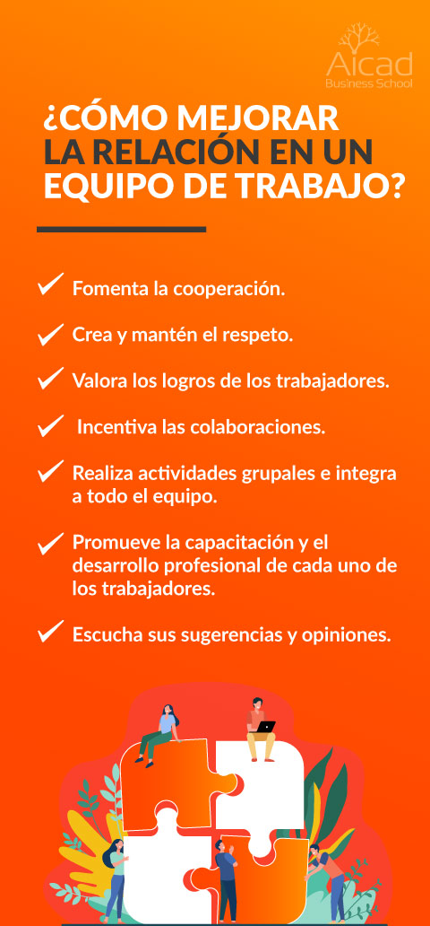 Orientación al cliente en el trabajo