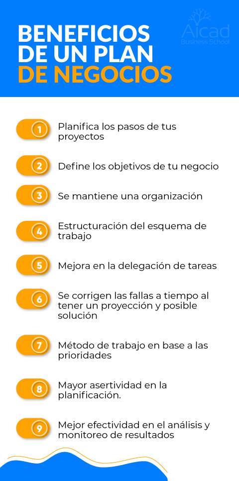 implementaci&oacute;n de negocios