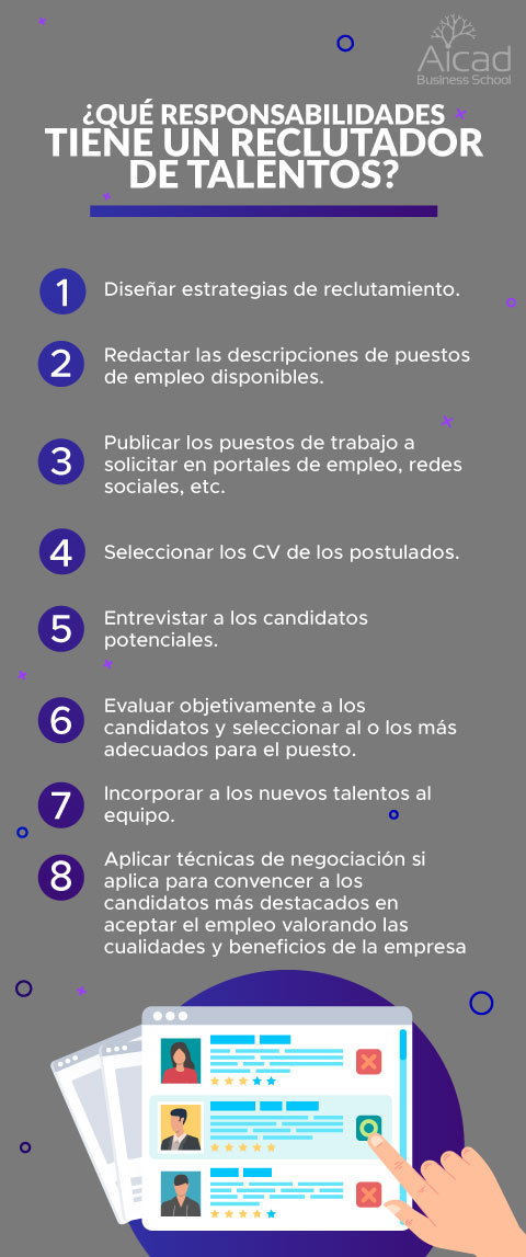 ¿Qué hace un reclutador
