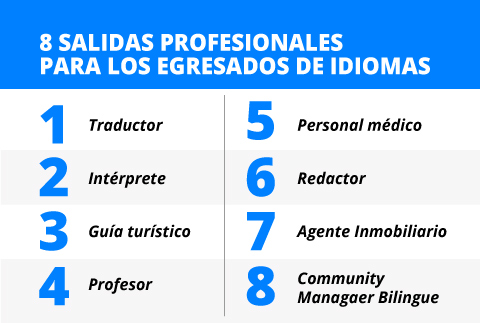 Programa de cursos oficiales de idiomas