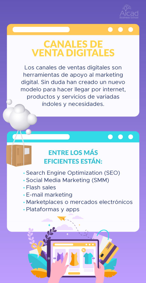 canales de venta digitales