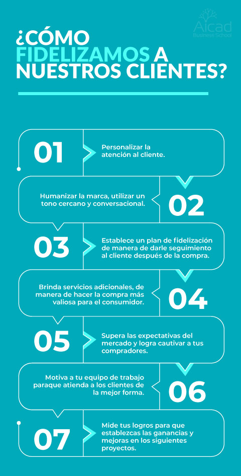 cómo fidelizamos a nuestros clientes